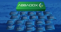 AbbaDox Rad