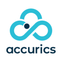 Accurics Platform