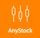 AnyStock – data visualization solution for financial data