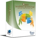 Cameo Enterprise Architecture