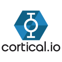 Cortical.io Message Intelligence