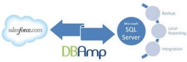 DB Amp