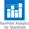HarePoint Analytics for Microsoft SharePoint