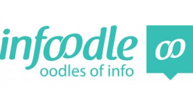 infoodle