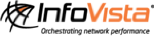 Network Performance Management