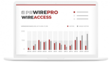 PR Wire Pro