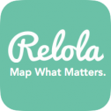 Relola