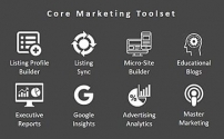 RevGenApps Core Marketing Toolset